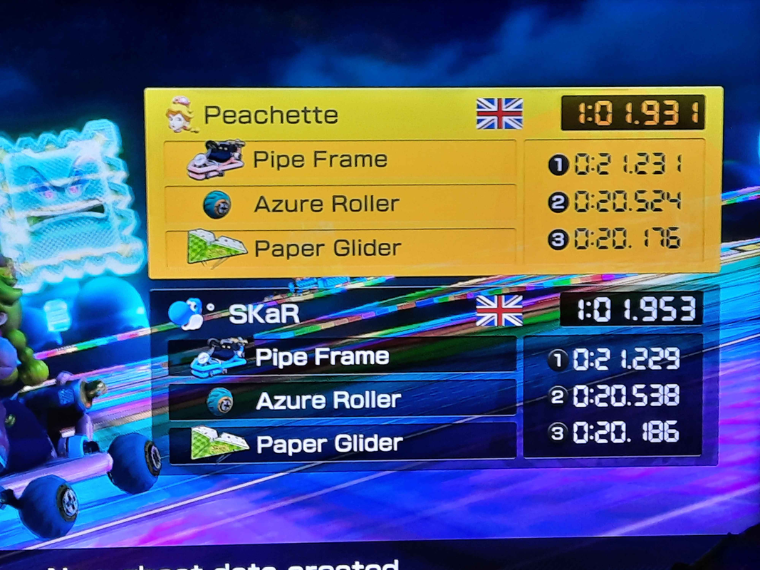 Table 8 Stats MKLeaderboards | Mario Kart 8 Deluxe World Records