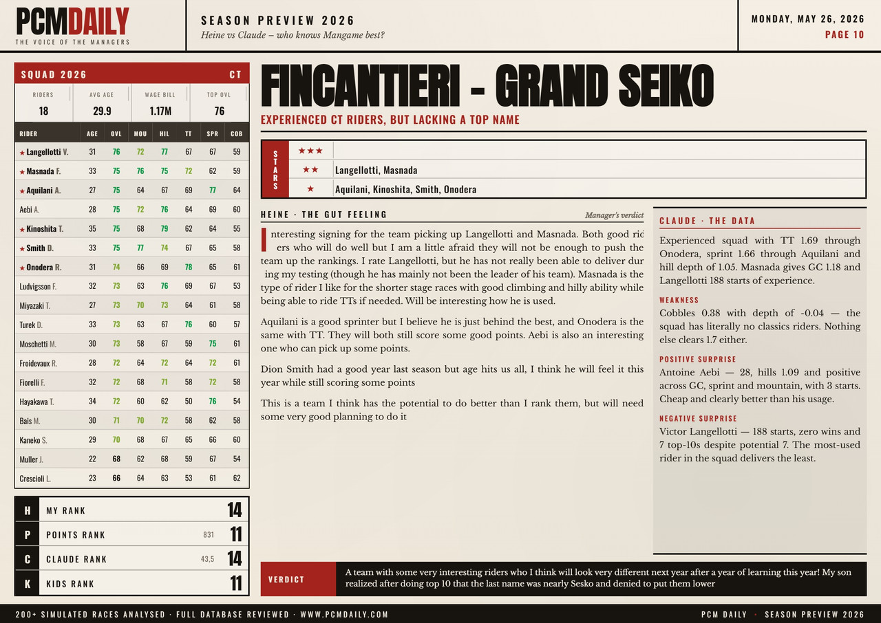 i.postimg.cc/hG7bcS85/10-fincantieri-grand-seiko.jpg