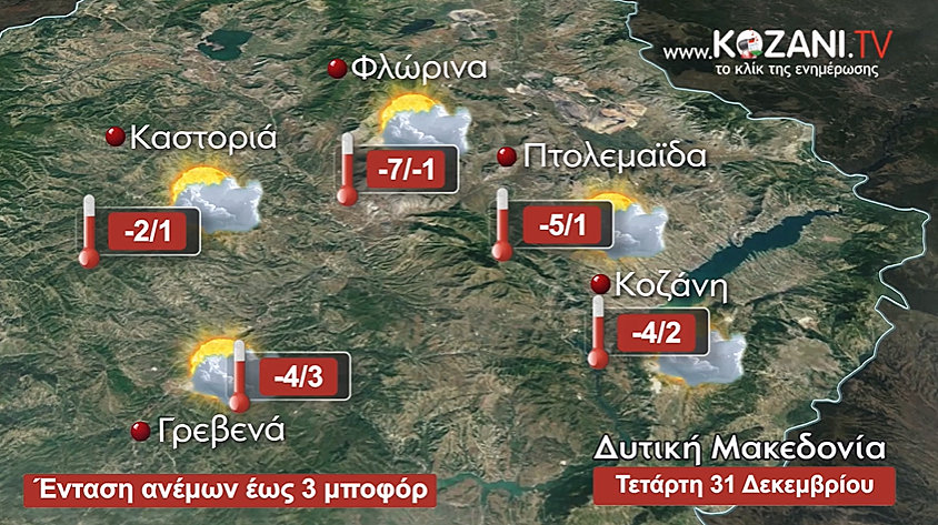 κοζάνη, ειδήσεις, νέα, Πτολεμαΐδα