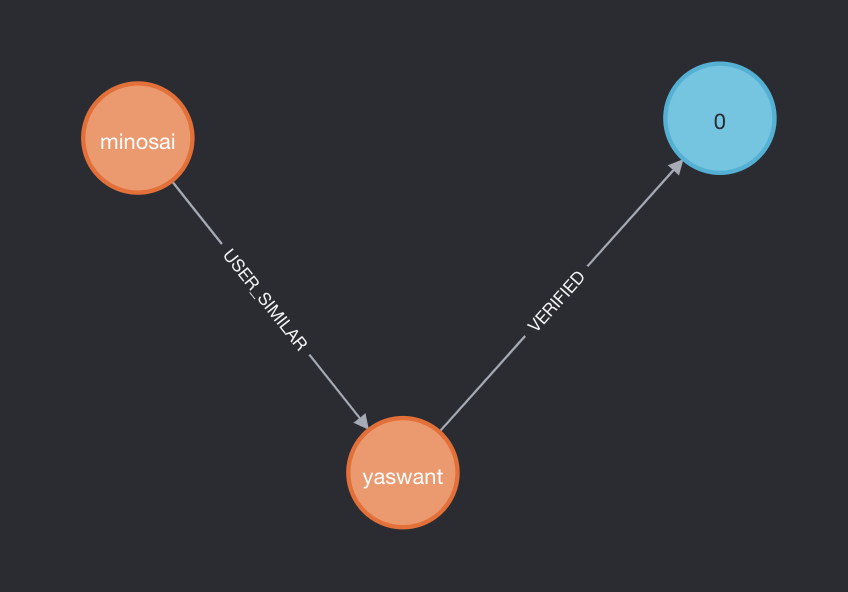 Screenshot 2020-10-31 at 11.24.04 PM