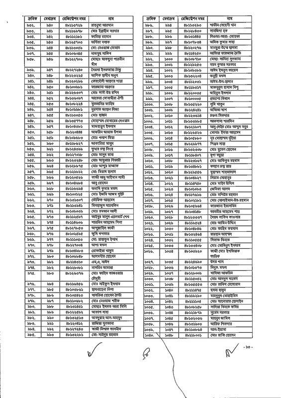 48th-BCS-Gazette-2026-PDF-13