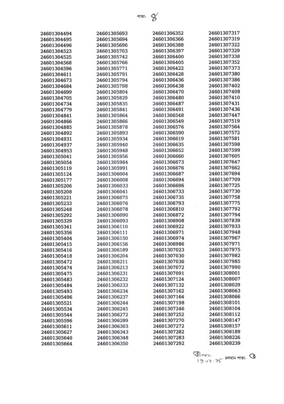 Civil-Surgeon-Office-Chittagong-Exam-Result-2025-PDF-4