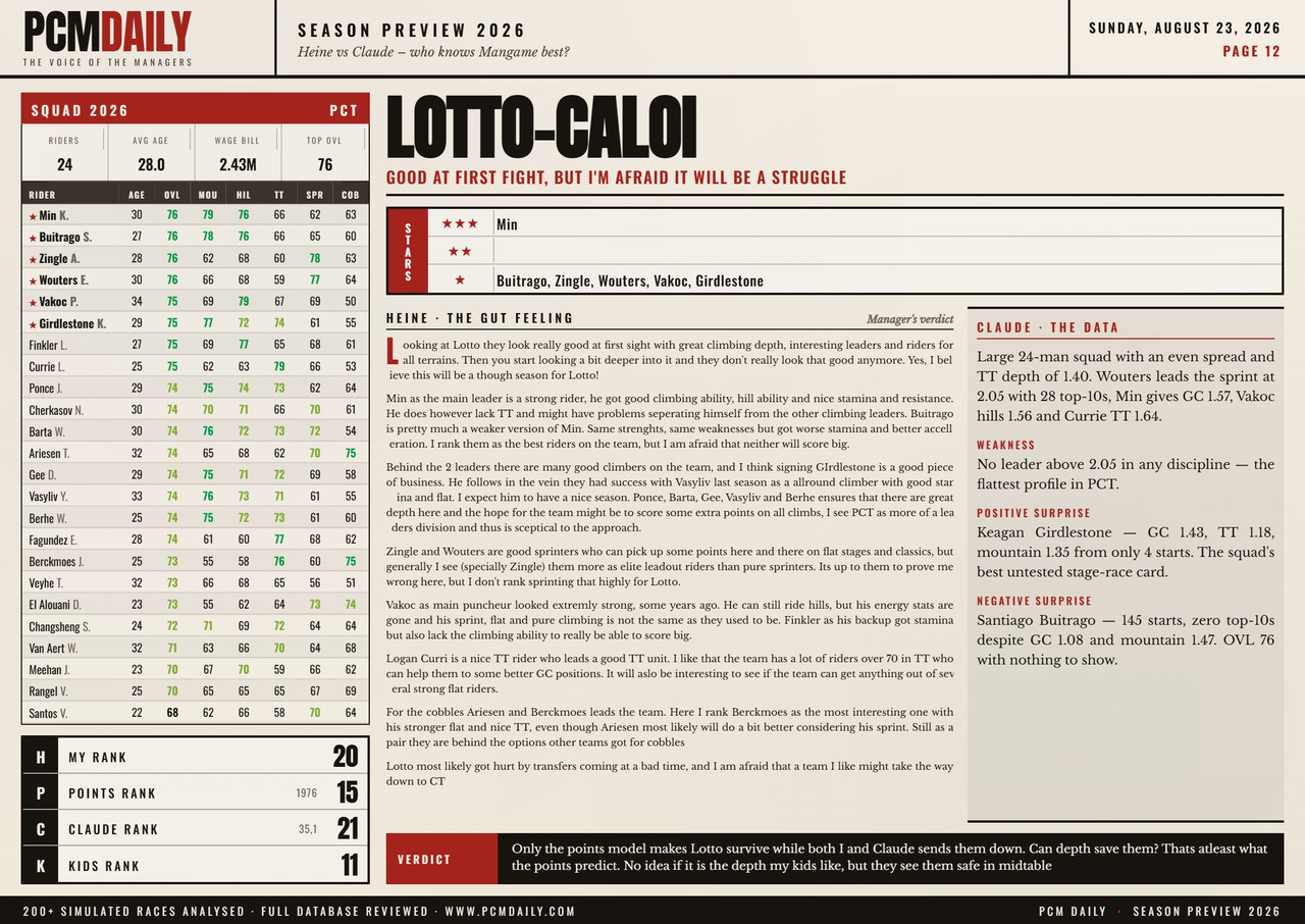 i.postimg.cc/hGFX1CSS/12-lotto-caloi.jpg