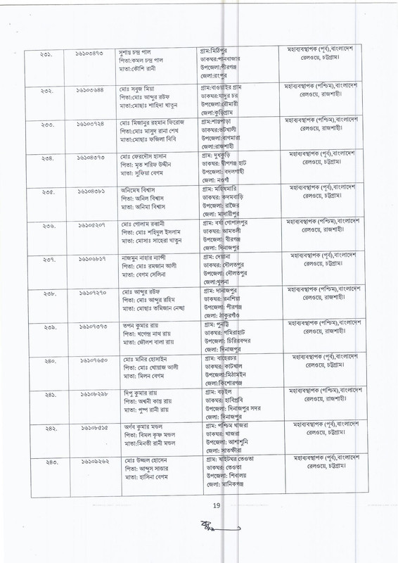 Bangladesh-Railway-Wayman-Job-Appointment-Letter-and-Joining-Notice-From-Panel-List-2024-PDF-19
