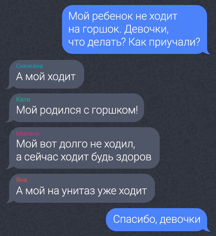 Чат 11 13 лет