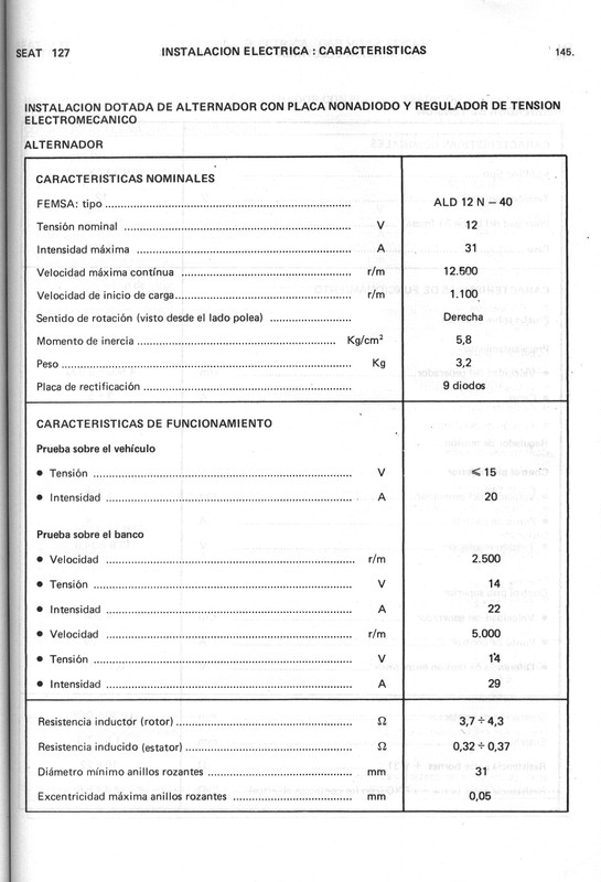 0002 manual de taller seat 127 (143)