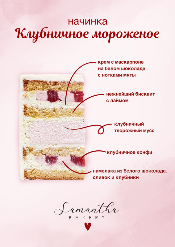 Клубничное мороженое