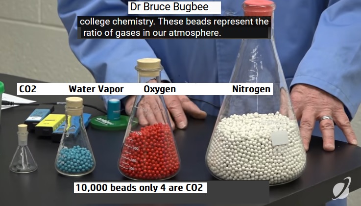 CO2-4-beads-vs-10-000.jpg