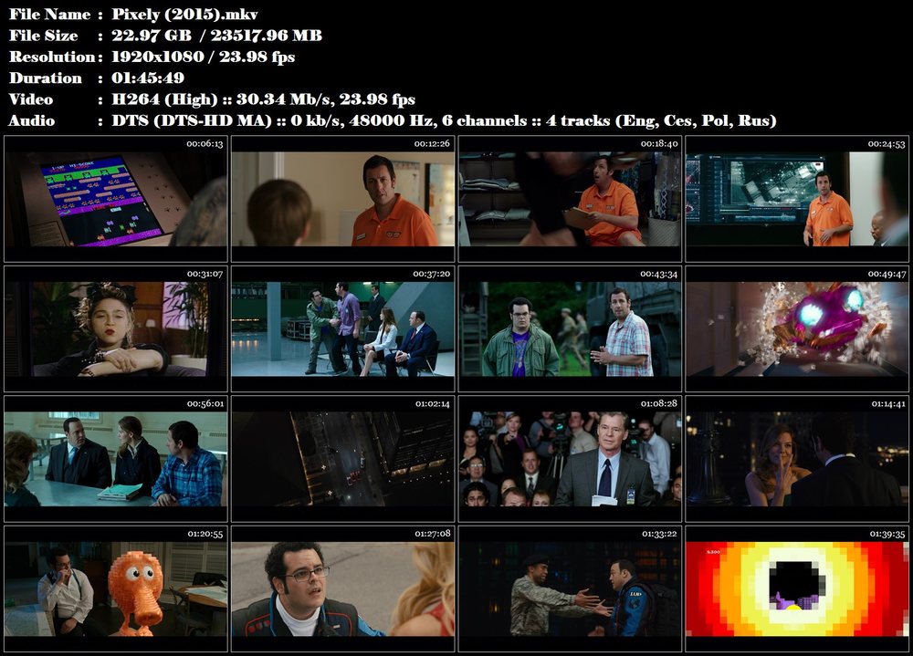 Re: Pixely / Pixels (2015)