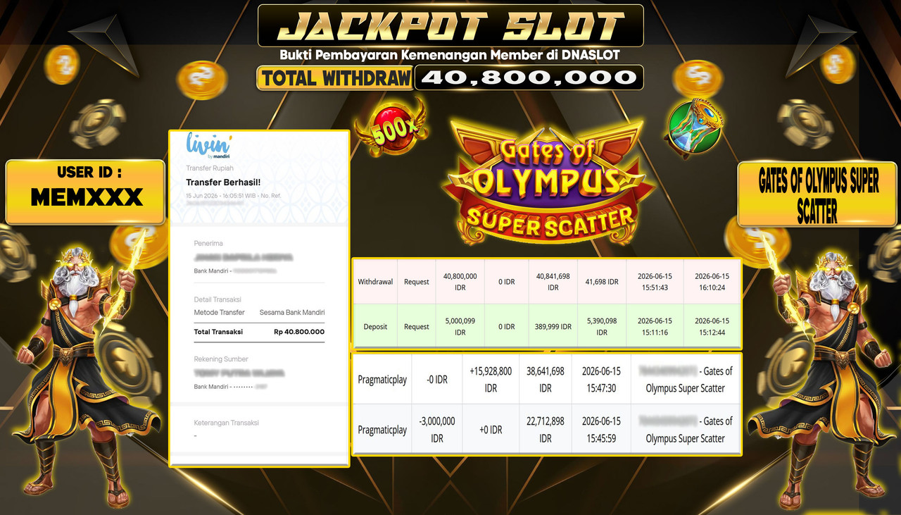 JACKPOT SLOT GATES OF OLYMPUS SUPER SCATTER 15 JUNE 2026