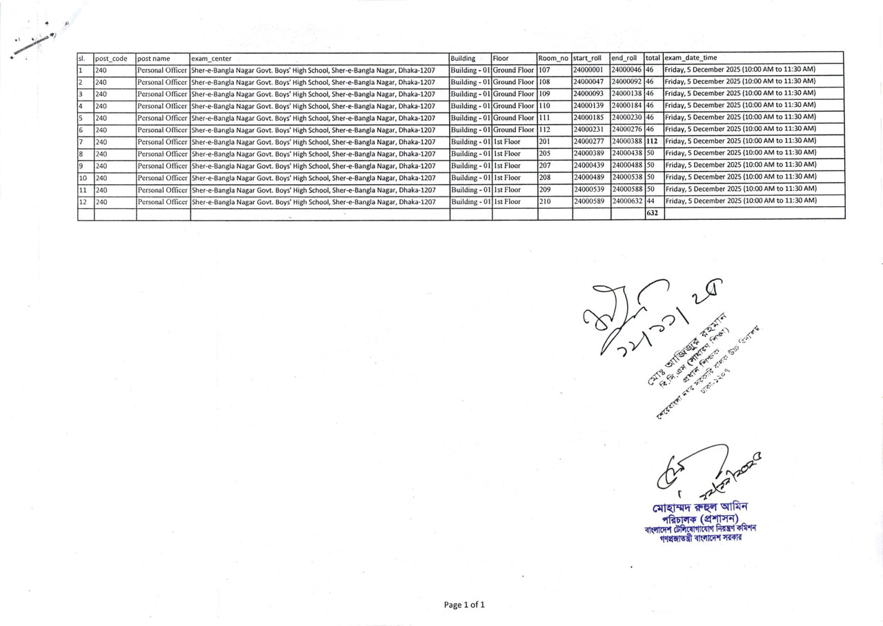 BTRC-Exam-Seat-Plan-2025-PDF-03