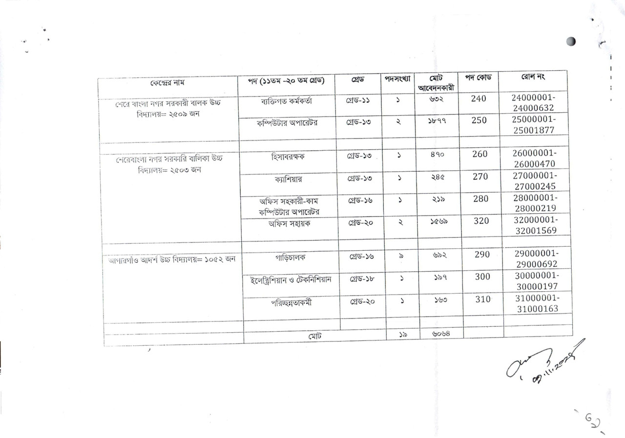 BTRC-Exam-Seat-Plan-2025-PDF-02
