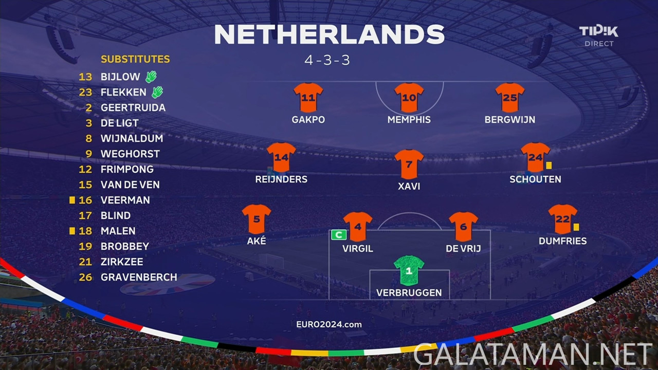 20240706-NED-TUR-EU24_1BE.ts_snapshot_00.15.16.587