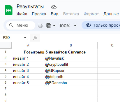 Результаты розыгрыша кодов Curvance