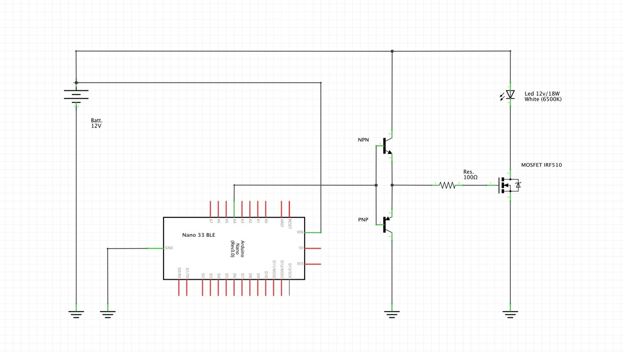 Schermata 2020-10-23 alle 05.06.06