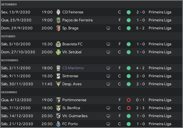 resultados-campeonato.png