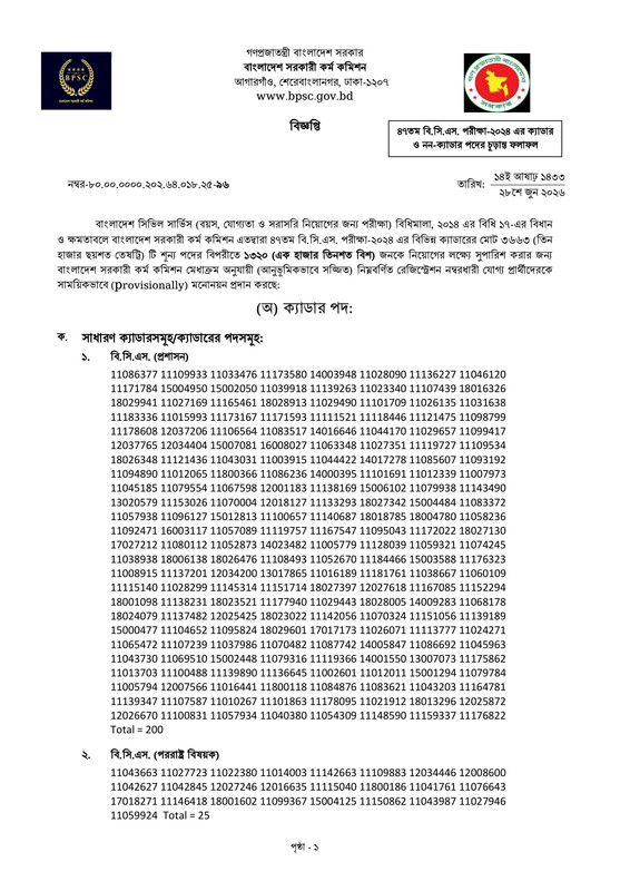 47th-BCS-Final-Viva-Result-2026-PDF-01