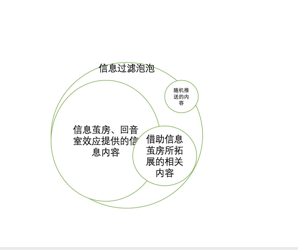 截屏2022-05-07 下午11.18.55