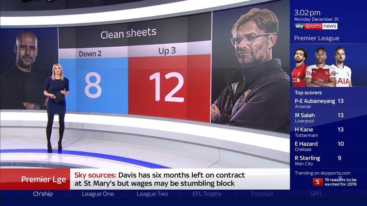 31 December - 15.00.00 - Sky Sports News. All the news from the 