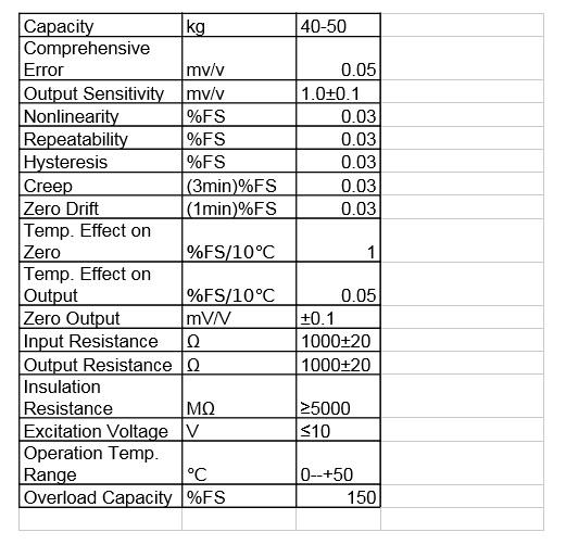 Load-Sensor.jpg