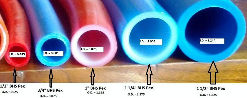 pex size[1]