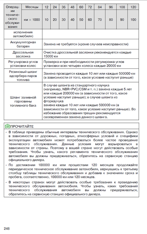 Ashampoo_Snap_7 ноября 2024 г._16h26m54s_004_