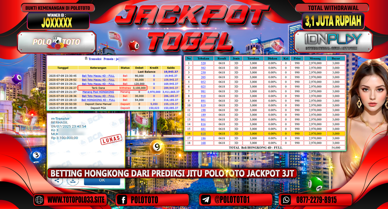 POLOTOTO JACKPOT TOGEL HONGKONG LOTTO Rp.3.100.000,-