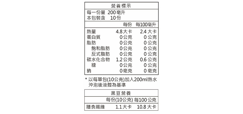 【義美生機】台灣黑豆茶成分