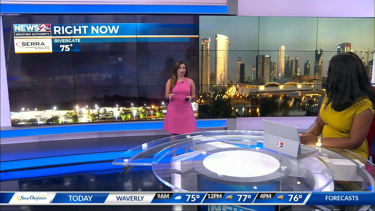 08.01 - 11.00.00 - Good Morning Nashville on News 2 at 5 00 a.m..ts_snapshot_00.20.52.094