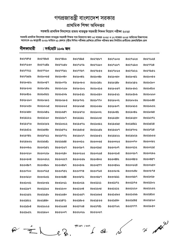 Primary-MCQ-Exam-Result-2026-PDF-159
