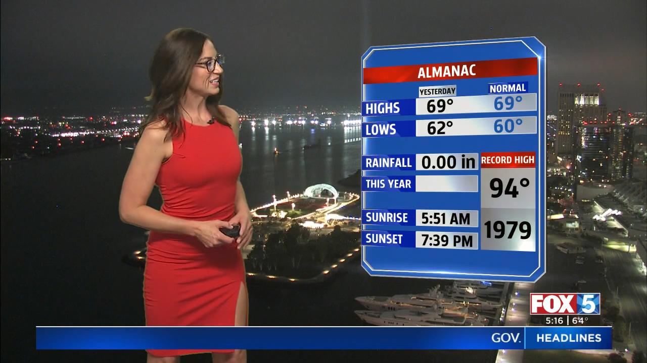 05.13 - 13.00.00 - FOX 5 Morning News at 5 00am  ᴺᵉʷ. Local news, wea...(1).ts_snapshot_17.52_[2021.
