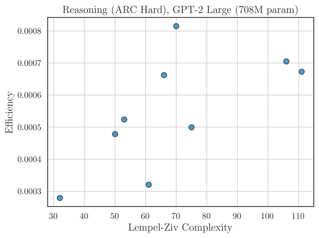 arc-h_large_downstream