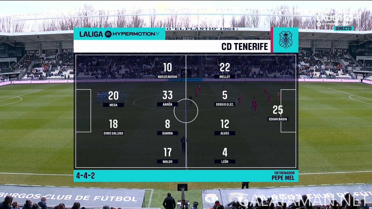 [Image: 12-22-13-45-01-La-Liga-TV-Hypermotion-FH...38-587.jpg]