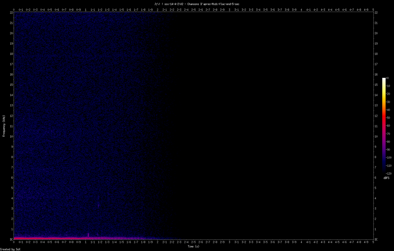 02 - Chansons D'apres-Midi.flac-end-5-sec
