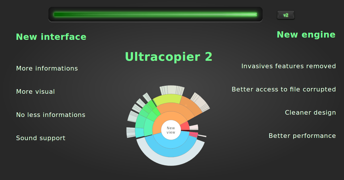 UltraCopier 2.2.4.9 Ultracopier-v2