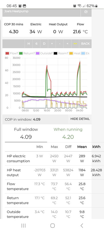 Screenshot_20250328_064524_Samsung Internet