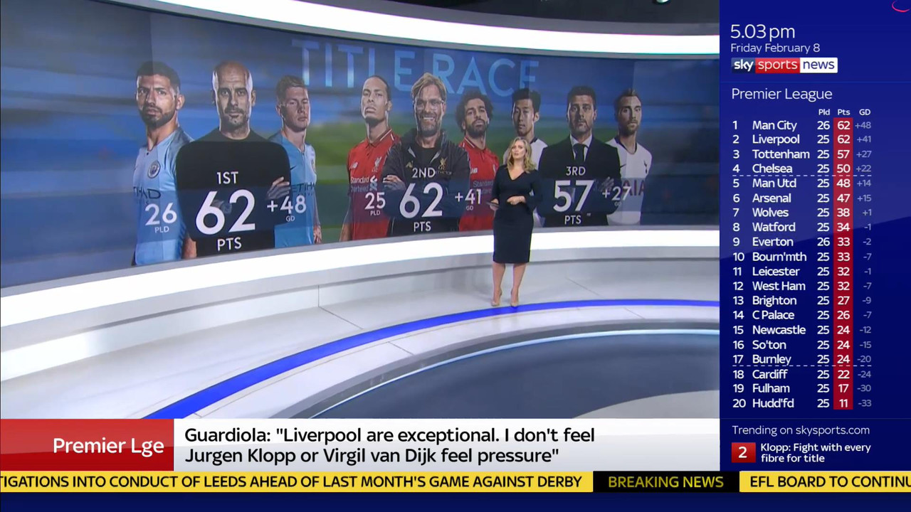 08 February - 17.00.00 - Sky Sports News At 5. A comprehensive r