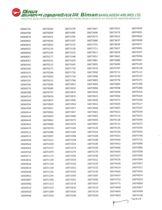 Biman-Bangladesh-Airlines-Ground-Service-Assistant-Exam-Result-2025-PDF-6