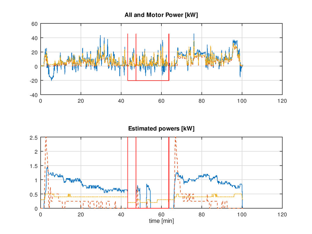 Log_U0029736_190205_1c032_Fig06