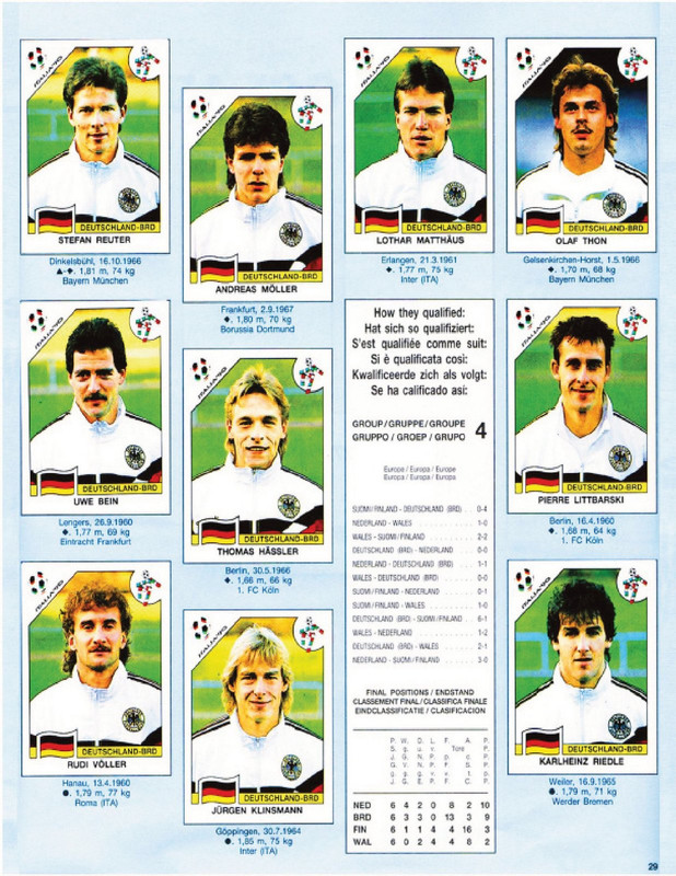 Album Panini Italia 1990-31