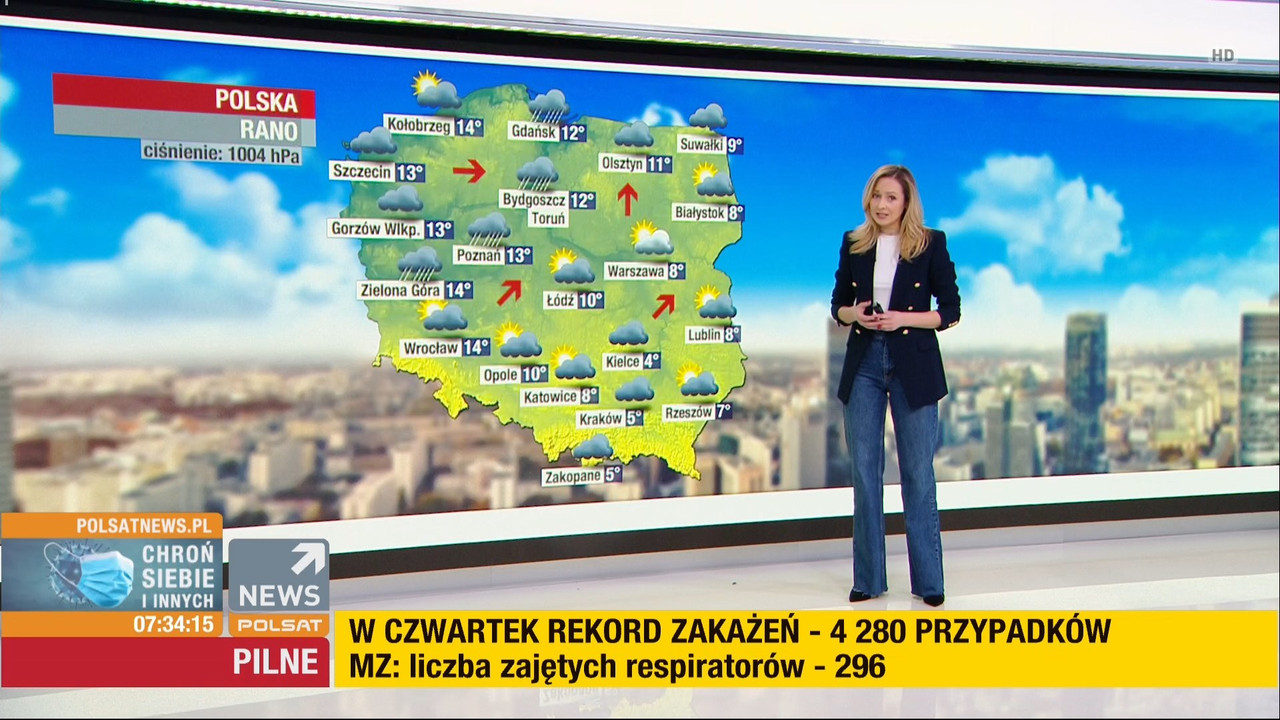 9 10 2020 milena rostkowska polsat 2