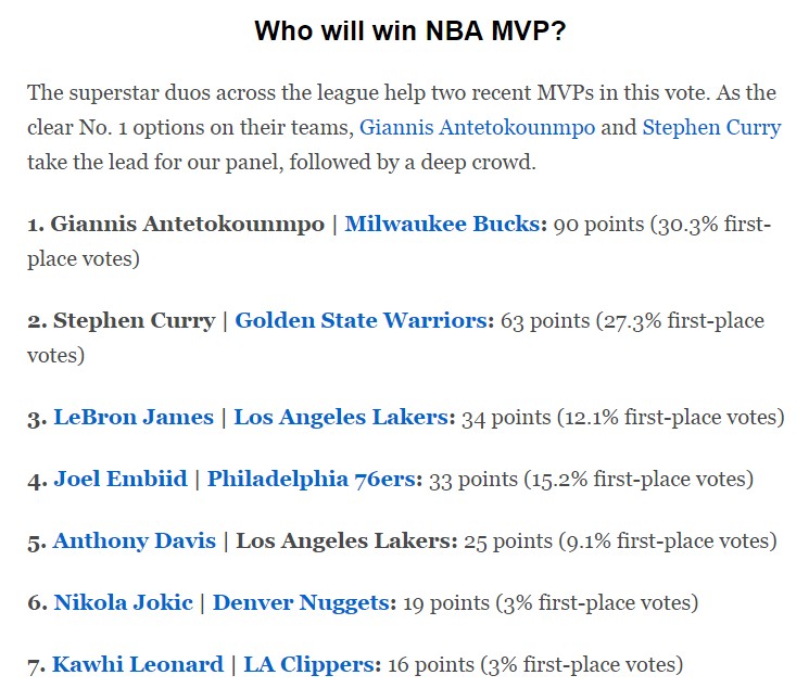 mvp