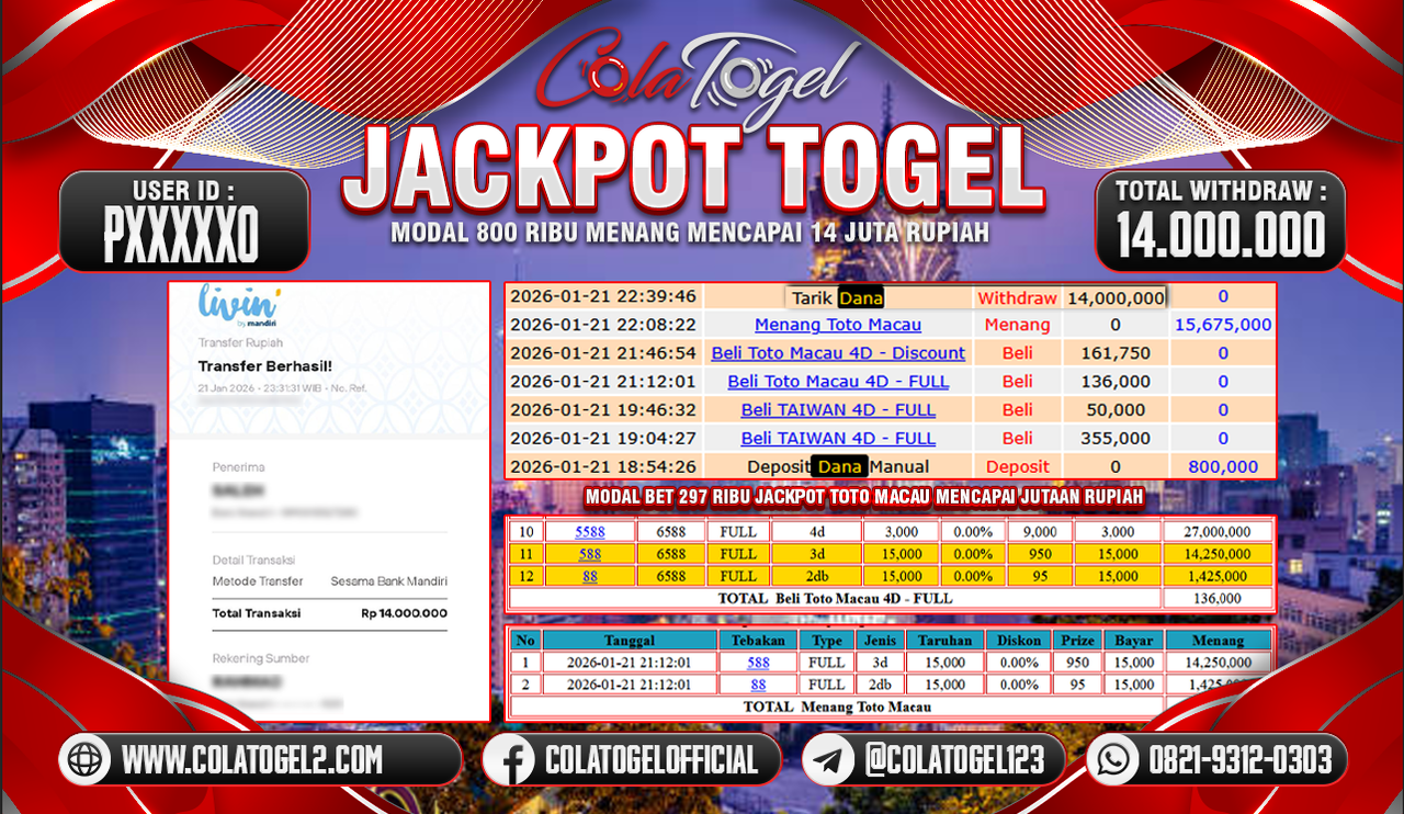 JACKPOT TOTO MACAU!! 