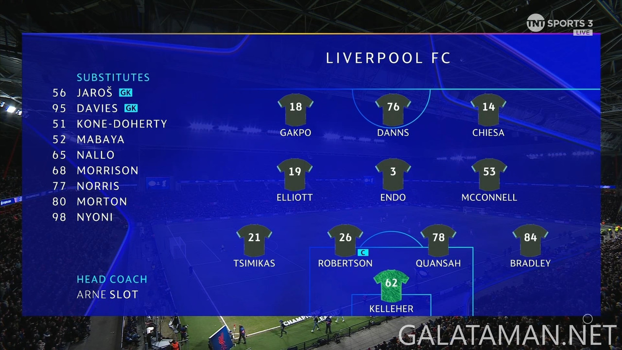 [Image: 20250129-PSV-LIV-UCL-0-1080-mkv-snapshot-34-37-008.jpg]