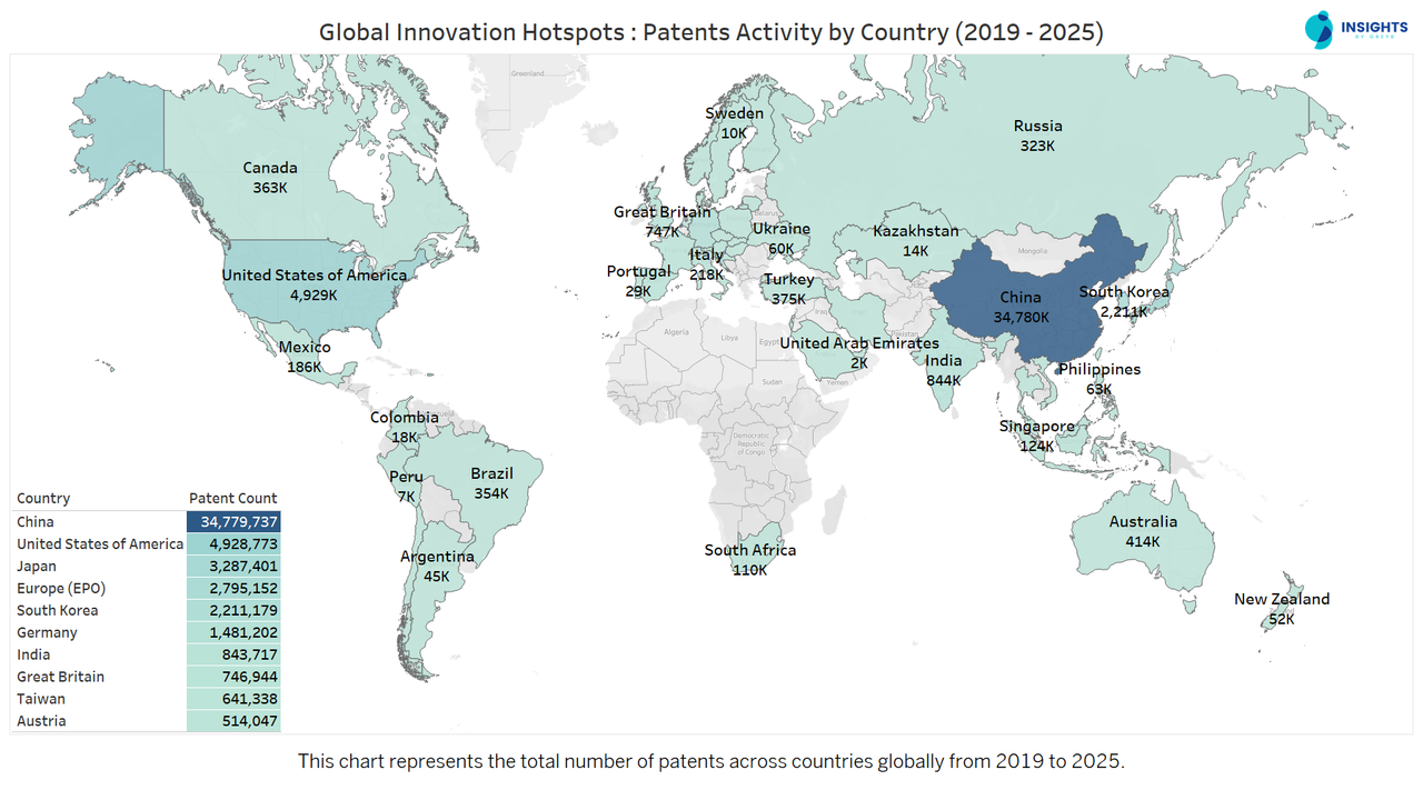 Global-Market-Distribution-1.png