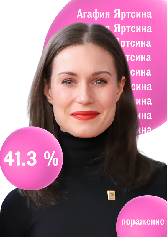 41,7 % - Agafya Yartsina - Défaite 41,7 % - Agafya Yartsina - Défaite