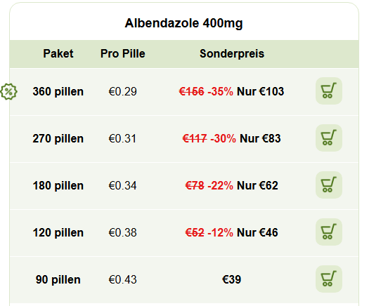 Preis Albendazol 400 mg ohne rezept Schweiz