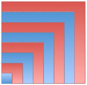 77777777