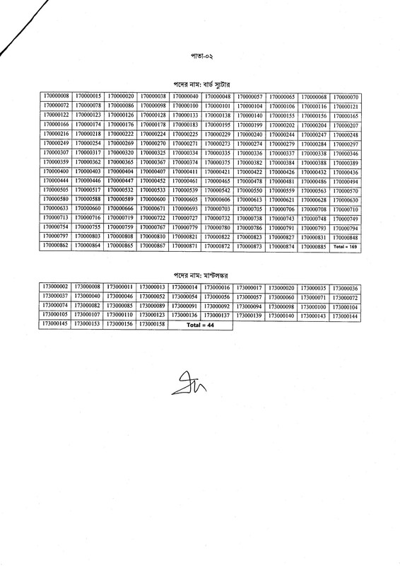 CAAB-Written-Exam-Date-2025-PDF-3