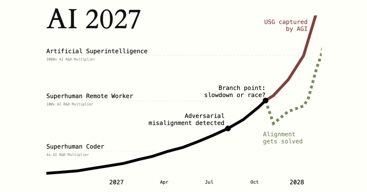 opengraph